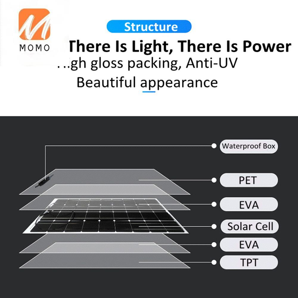 الألواح الشمسية 500 واط 250 وا - مراجعة Solar Powered Charger وسعره