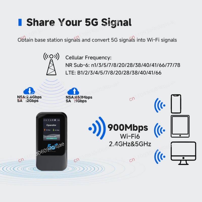 نقطة اتصال واي فاي عالمية بتقن - مراجعة Portable Wifi Hotspot وسعره