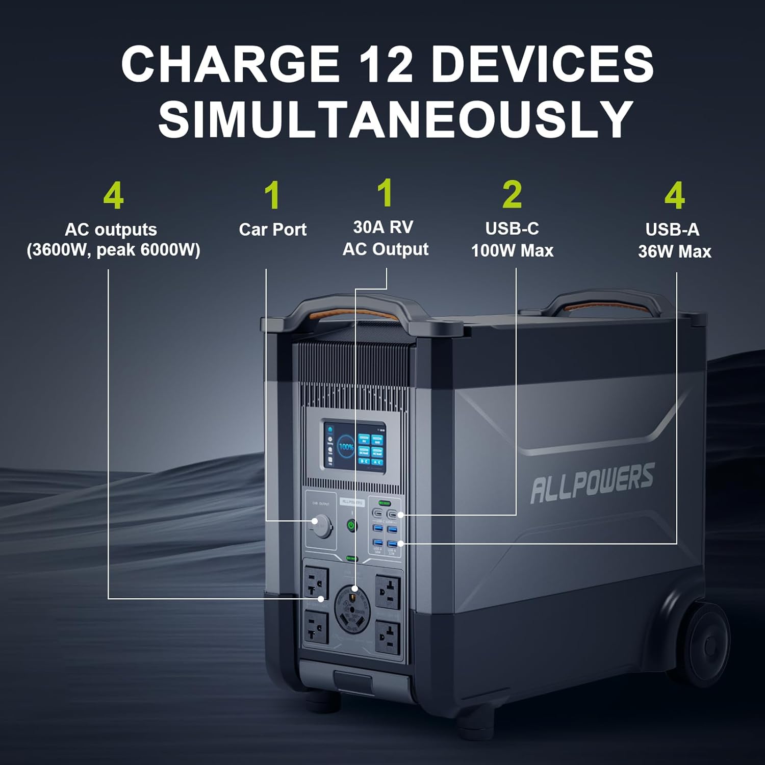 محطة طاقة محمولة قابلة للتوسيع - مراجعة Solar Powered Charger وسعره